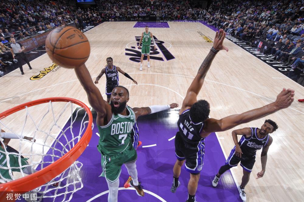 自由身形式 自由身形式